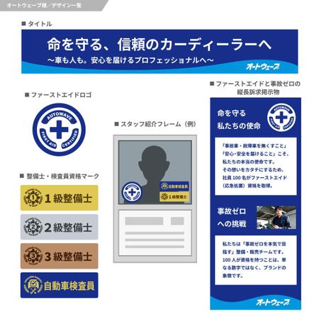 わーデザ (waa_deza)さんのブランドビジョンを訴求する掲示物・タイトルのベースデザインとシンボルマーク作製への提案
