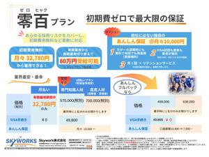 ゆかり (user-yukari3)さんのPPT提案資料の価格表への提案