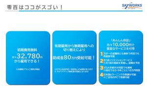 株式会社M-agency (Inc_M-agency)さんのPPT提案資料の価格表への提案