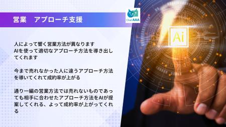 RS/design (resa-design)さんの【急募/4万円】AI×人間理解LP・プレゼン画像デザイン（6枚全部or一部応募OK/2日納期）への提案