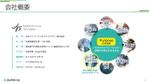 TRY-M (try-design)さんの提案資料のデザインへの提案