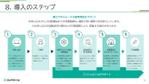 TRY-M (try-design)さんの提案資料のデザインへの提案