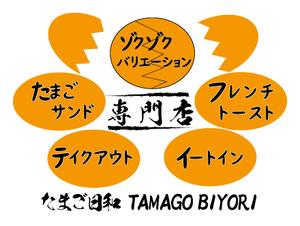 落合政一 (M_OCHIAI)さんのたまごサンドとフレンチトーストの店【たまご日和】のロゴ作成依頼への提案