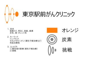 篠原 謙一 (pickering2025)さんのクリニックのロゴデザインへの提案