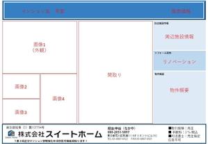 makogen (makogen)さんの販売用チラシ作成への提案