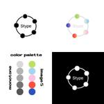 KANDAi ()さんの時間感覚や目標設定のタイプである「5タイプ」のロゴへの提案