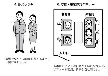 nakaco (nakaco)さんのビジネスマナー研修資料のイラスト作成への提案