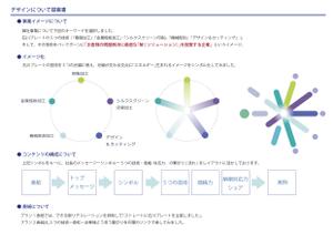 current Do (current-do)さんの製造業の会社パンフレットの作成 (表紙を含めA4サイズ6枚分)への提案