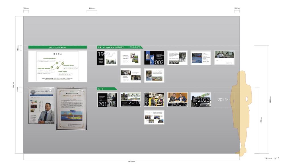 会社エントランスの壁に飾る、社史パネルの配置デザイン図