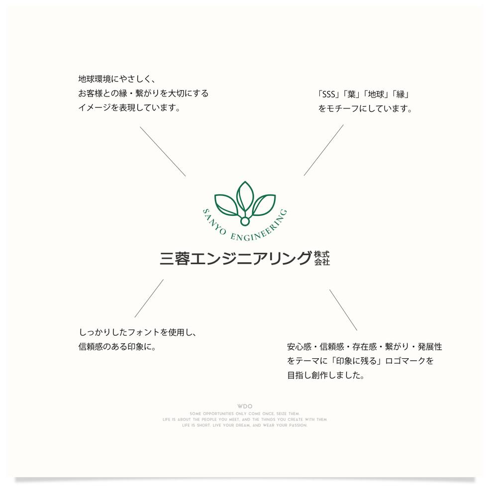 工業機械製作会社のロゴ製作