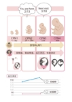 hakka (hakka)さんの産前健診の結果表の印刷デザインへの提案