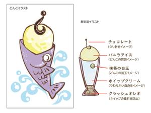 hakka (hakka)さんの魚の形をしたオリジナルアイスクリームのイラストへの提案