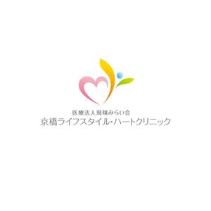 Hi-Design (hirokips)さんの新規開業予定クリニック（内科・循環器内科）のロゴとタイプへの提案
