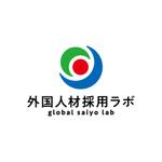 Hi-Design (hirokips)さんのWEBサイトのロゴ制作への提案