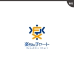 neomasu (neomasu)さんのFX情報コンテンツ「楽ちんチャート」のロゴの仕事 への提案