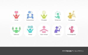 aine (aine)さんのPYP   学習者像アイコンデザイン（10種）への提案