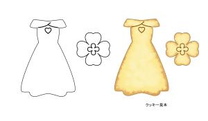 keito (keito_f)さんのチョコペンでお絵かきして遊ぶ、かわいいクッキー型に使用するイラストへの提案