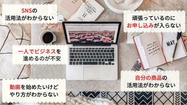 動画サポート