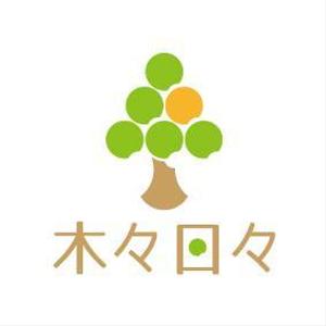 木々日々