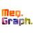 MegGraph