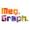 MegGraph