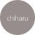 chiharu_put