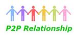 P2P_ Relationship