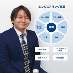 ワコーシステムコントロール
