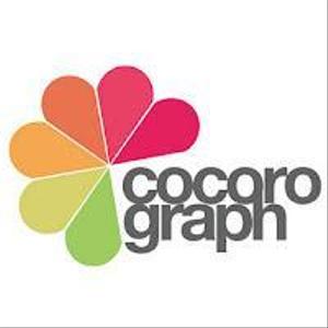 cocorograph