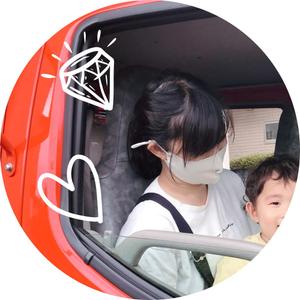 てっす