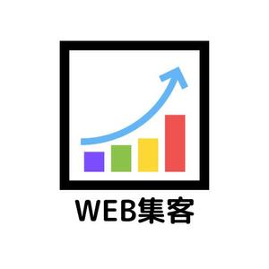 WEB集客ラボ