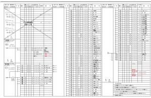 電気設備設計