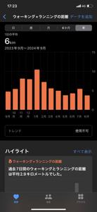 坂本ランダ
