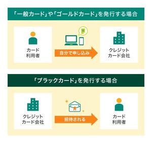 五木川　淳也