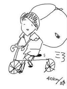竹下　想